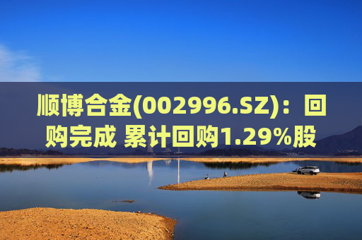 顺博合金(002996.SZ)：回购完成 累计回购1.29%股份