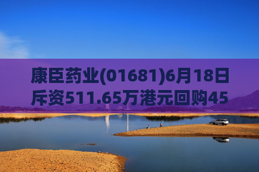 康臣药业(01681)6月18日斥资511.65万港元回购45.5万股