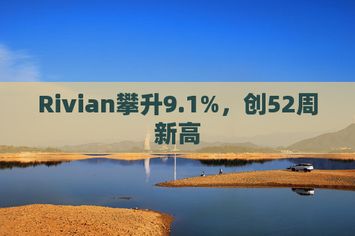 Rivian攀升9.1%,创52周新高