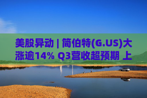 美股异动 | 简伯特(G.US)大涨逾14% Q3营收超预期 上调2025财年销售额指引