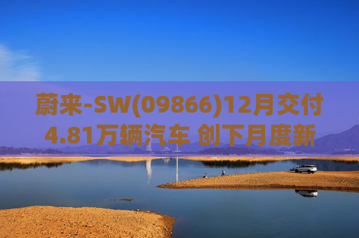 蔚来-SW(09866)12月交付4.81万辆汽车 创下月度新高 同比增长54.6%