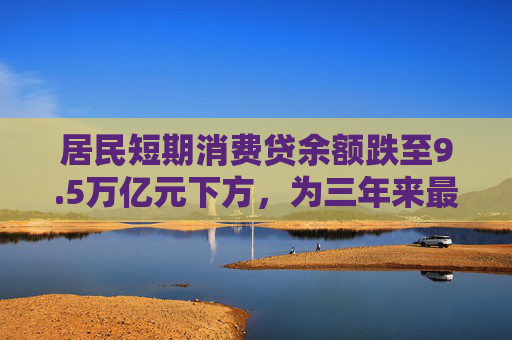 居民短期消费贷余额跌至9.5万亿元下方，为三年来最低