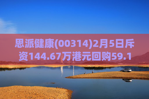 思派健康(00314)2月5日斥资144.67万港元回购59.14万股