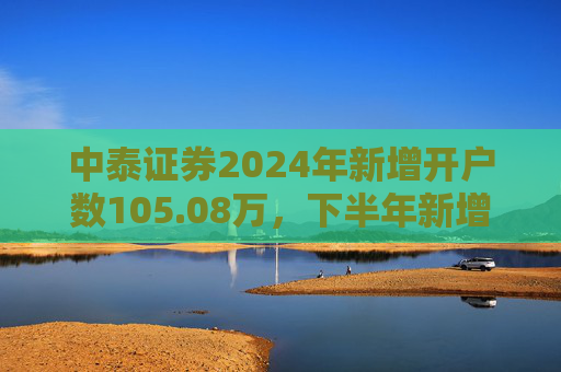 中泰证券2024年新增开户数105.08万，下半年新增开户43.1万环比降幅超30%