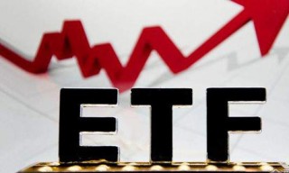 如何理解期权的买卖机制？期权该行权时如何决策？