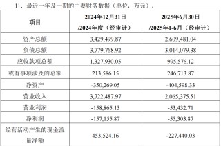加码深蓝！长安汽车，大动作