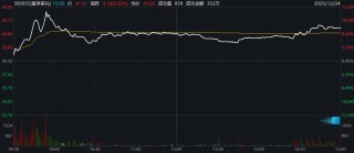 明起停牌！300955，筹划控制权变更