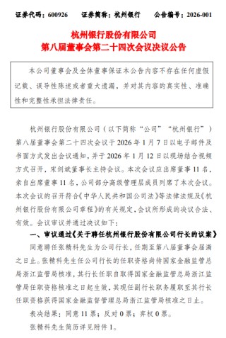 杭州银行：聘任张精科为行长