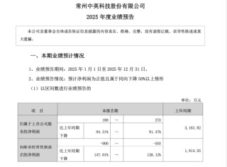 从新能源收购告吹到家族资产整合，中英科技现金并购兄弟企业 | 长三角资本局
