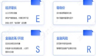 中加基金固收周报|春季躁动可能的方向