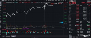 从规模化扩张到盈利质变，沛嘉医疗-B（9996.HK）拐点已来？