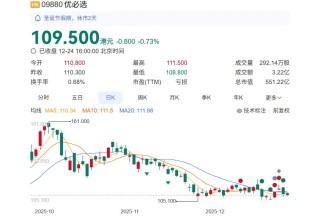 550亿深圳机器人黑马，巨资吞并绍兴零件厂