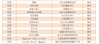 2024年净利26.73亿元、分红22亿元，小游戏“凶猛”：AI之外，三七互娱要向IP借“东风”？