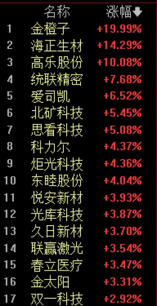 新店被黄牛买光？杭州一泡泡玛特开业2小时就关闭，有人排队4小时，炒家从茅台转到Labubu！公司股价巨震