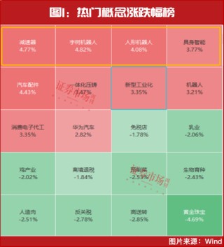 就这一股，大摩、小摩联合买了一个亿！