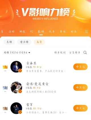 立志超越马斯克的俞浩，看上了另一个“大嘴”