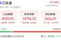 11年！创业板指重回巅峰，这次能站稳吗？