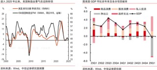 中信证券：中美破冰会谈后贸易摩擦会如何演绎？