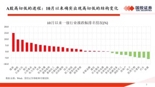 国投证券：一份指南 关于“高低切”