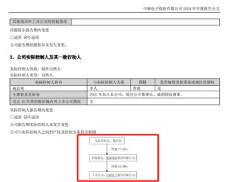 明日停牌！300327，筹划控制权变更！