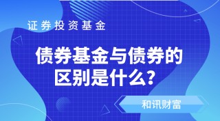 如何理解基金的资产配置比例？