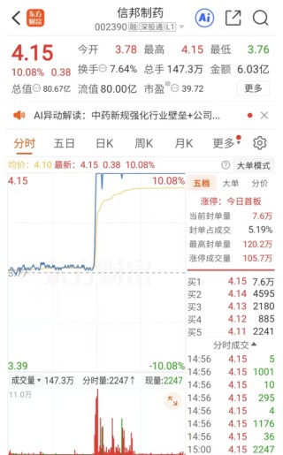 A股突发！涉嫌单位行贿，002390被起诉！股价却提前涨停？