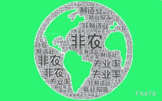 美国3月非农人数高于预期，交易员削减5月降息押注