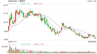上药子公司被罚没破亿 揭开了短缺麻醉药涨价十倍的秘密