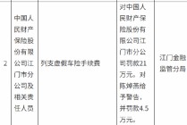 人保财险江门市分公司被21万元：列支虚假车险手续费