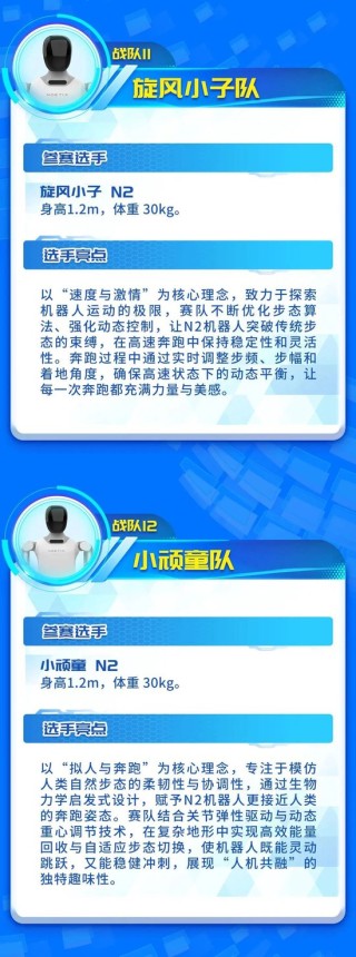 阵容揭晓！2025北京亦庄人形机器人半马参赛名单