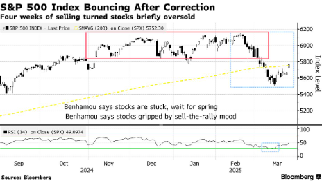 大小摩齐齐看好美股：是时候切换思路了！  第1张