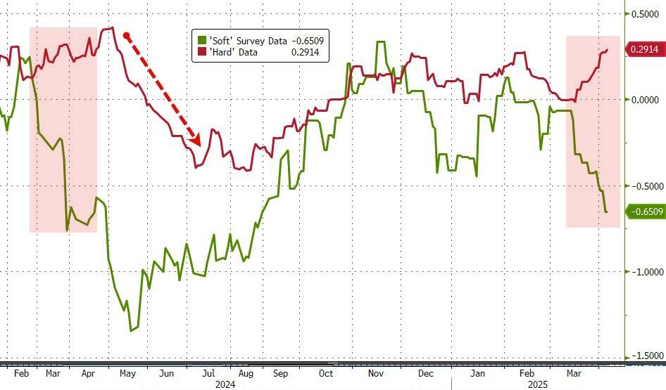 载入史册!这是怎样的一周,全球市场都跌懵了 第12张 载入史册!这是怎样的一周,全球市场都跌懵了 第12张