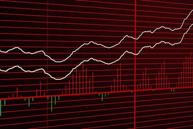 期货炒单盈利的技巧有哪些？这些技巧如何运用？  第1张