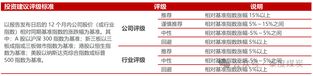 【民生能源】潞安环能2024年年报及2025年一季报点评:价格下行影响业绩,发展后劲仍然充足 第3张 【民生能源】潞安环能2024年年报及2025年一季报点评:价格下行影响业绩,发展后劲仍然充足 第3张