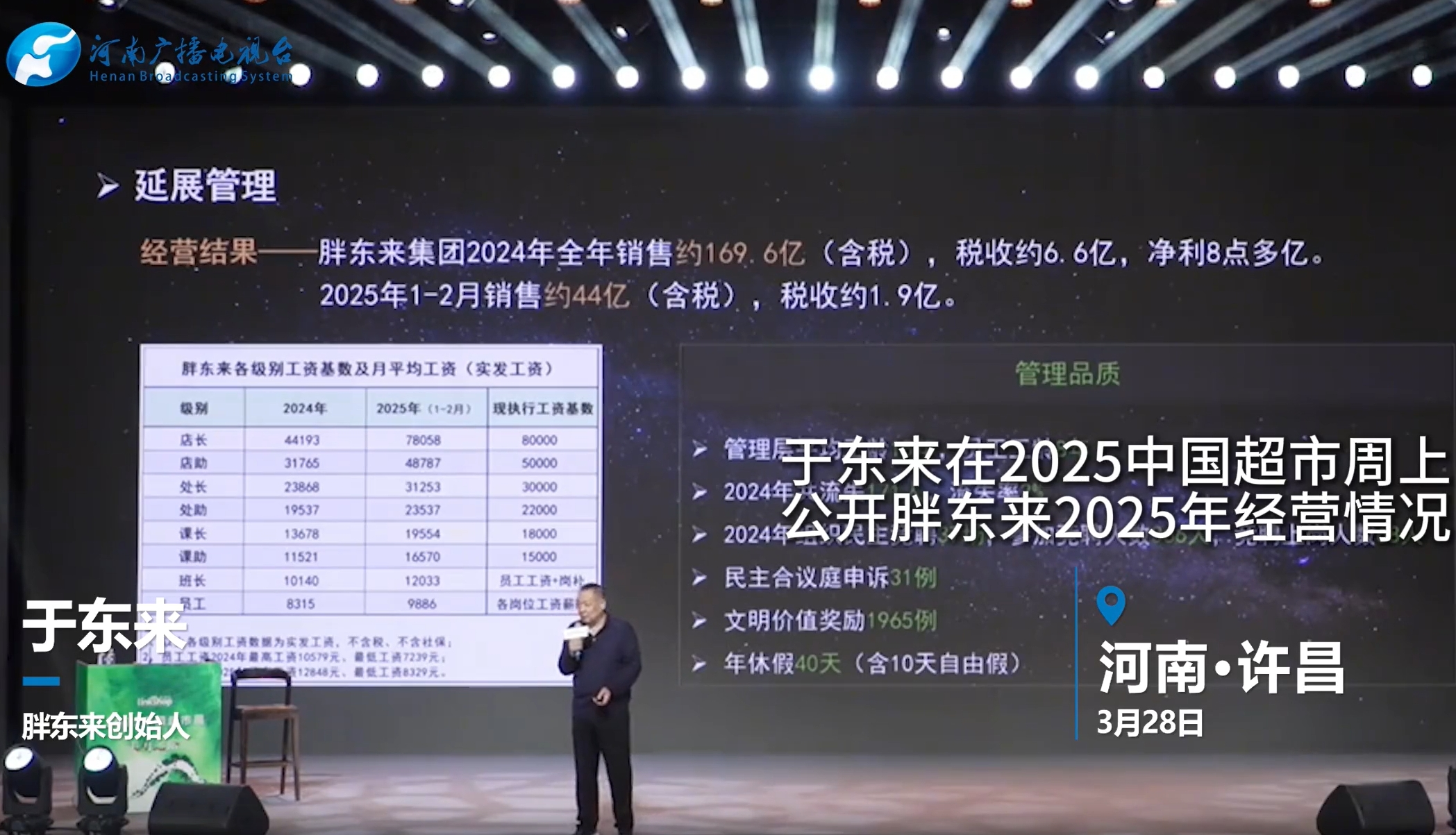胖东来最新公布:前4个月卖了80亿元!于东来:今年销售额尽量控制在200亿元以内!员工月均工资近万元 第4张 胖东来最新公布:前4个月卖了80亿元!于东来:今年销售额尽量控制在200亿元以内!员工月均工资近万元 第4张
