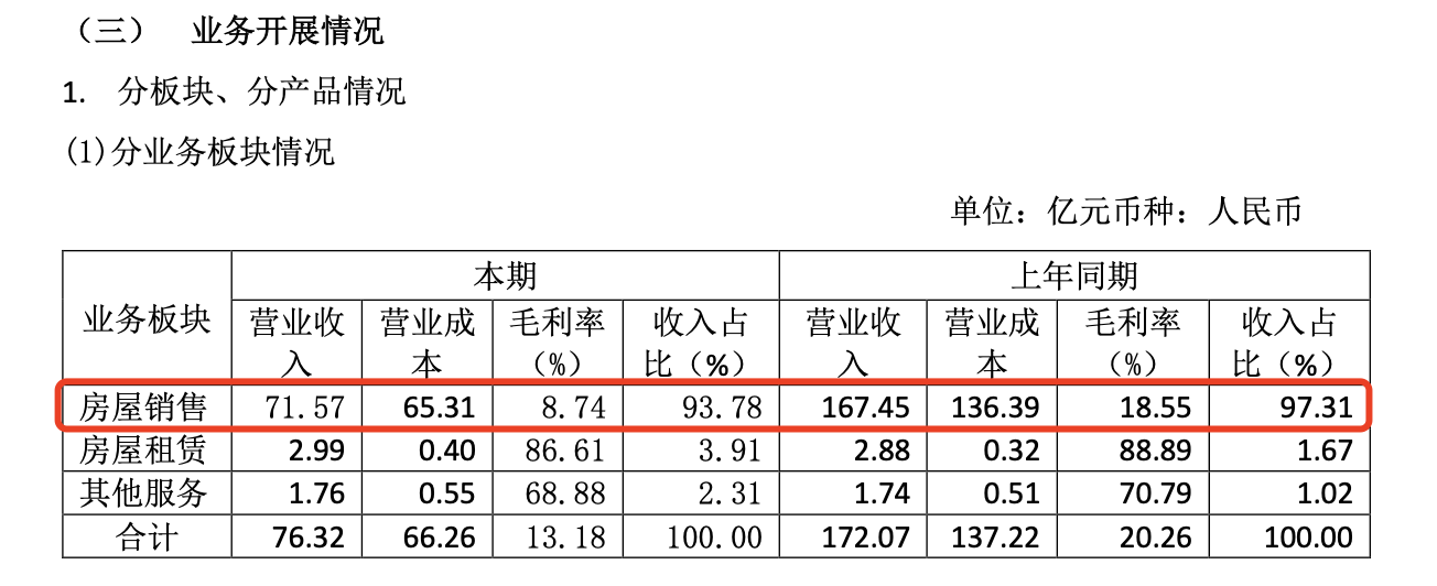 华宇集团2024年净利缩水近九成,57岁董事长蒋杰曾是建筑公司施工员 第3张 华宇集团2024年净利缩水近九成,57岁董事长蒋杰曾是建筑公司施工员 第3张