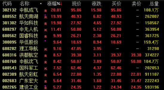 突发重磅!港股、A50直线飙升 第2张 突发重磅!港股、A50直线飙升 第2张
