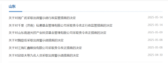 共用场所、非员工募集等引发关注!千果私募被责令改正 公司总经理被出具警示函 第1张 共用场所、非员工募集等引发关注!千果私募被责令改正 公司总经理被出具警示函 第1张
