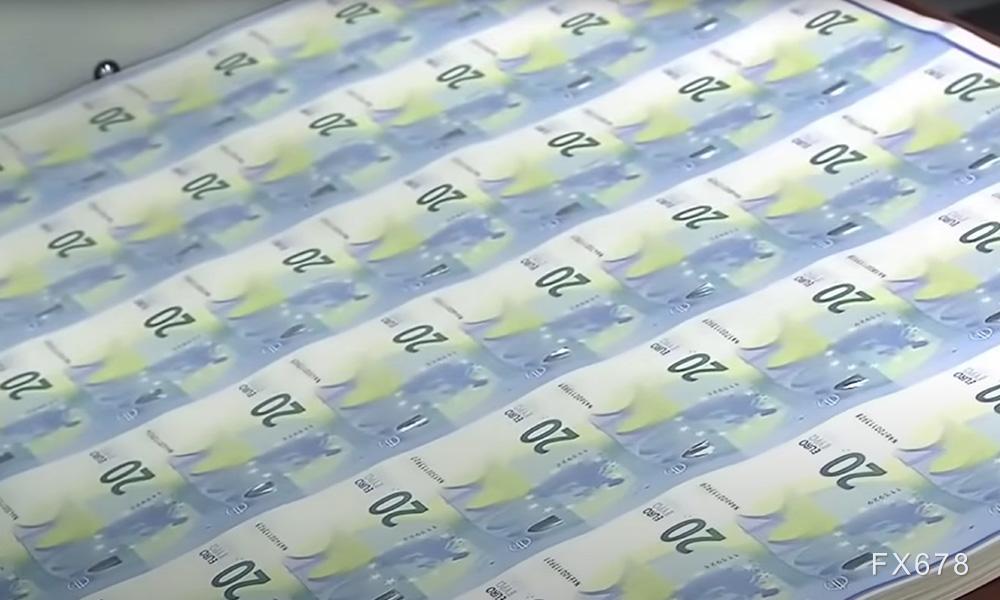 美元预测:周四零售销售数据会将美元指数推入看跌区间吗? 第1张 美元预测:周四零售销售数据会将美元指数推入看跌区间吗? 第1张