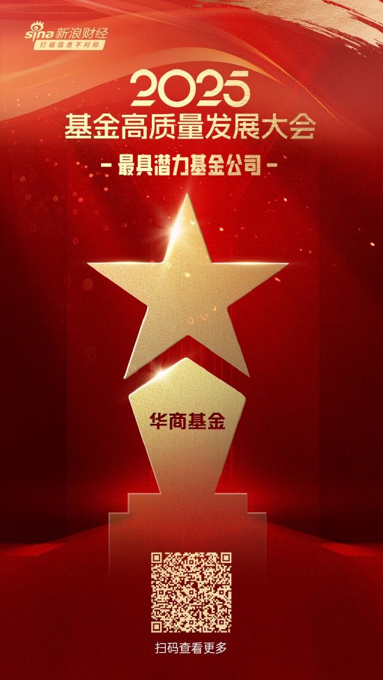 2025公募基金荣誉榜：华商基金获得最具潜力基金公司1项大奖  第1张