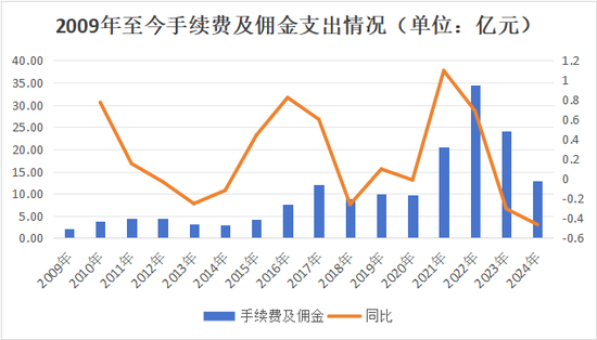 副总跳级任董事长再添一例！何六艺拟掌舵，幸福人寿遗留问题挑战重重  第16张