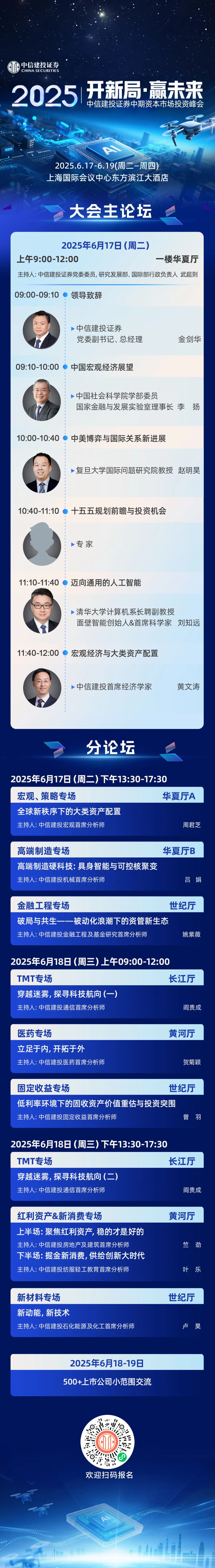 邀请函 | 中信建投证券2025年中期资本市场投资峰会  第1张