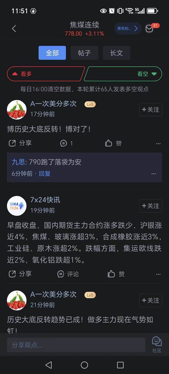 焦煤焦炭底部反转!新浪财经APP期货社区 投资者的贴心好帮手! 第3张 焦煤焦炭底部反转!新浪财经APP期货社区 投资者的贴心好帮手! 第3张