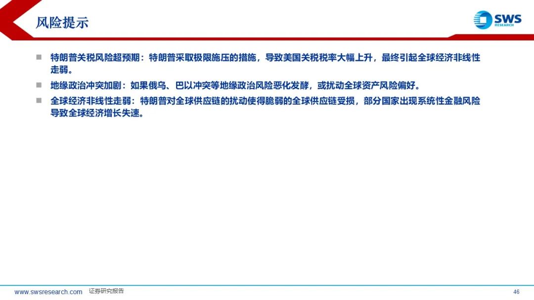 【申万宏源策略】溢价收敛，龙头为先——2025年中期美股策略观点  第9张