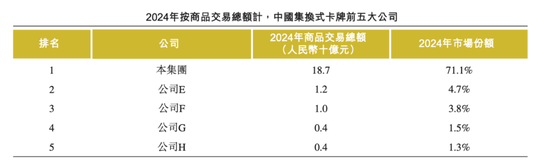 年赚“小学生”44亿，比泡泡玛特还暴利的卡游，被央媒痛批  第4张