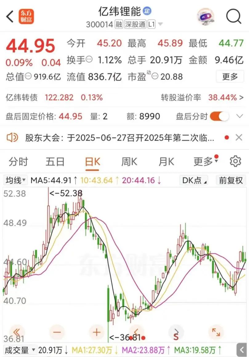 86亿元！锂电巨头新动作 亿纬锂能斥资86亿元布局东南亚  第3张