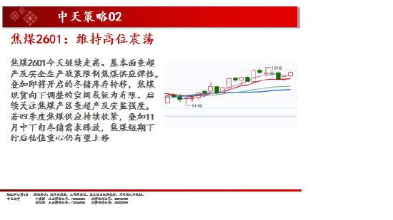 中天期货:白银仍在震荡 棕榈超跌反弹  第15张