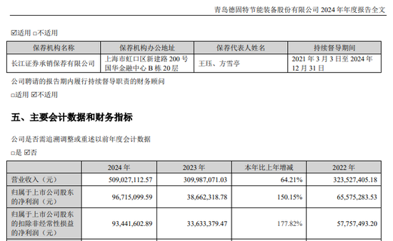300950,终止重大资产重组! 第5张 300950,终止重大资产重组! 第5张