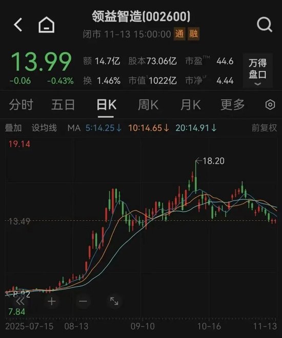 千亿巨头领益智造,重大资产重组审核被终止 第3张 千亿巨头领益智造,重大资产重组审核被终止 第3张