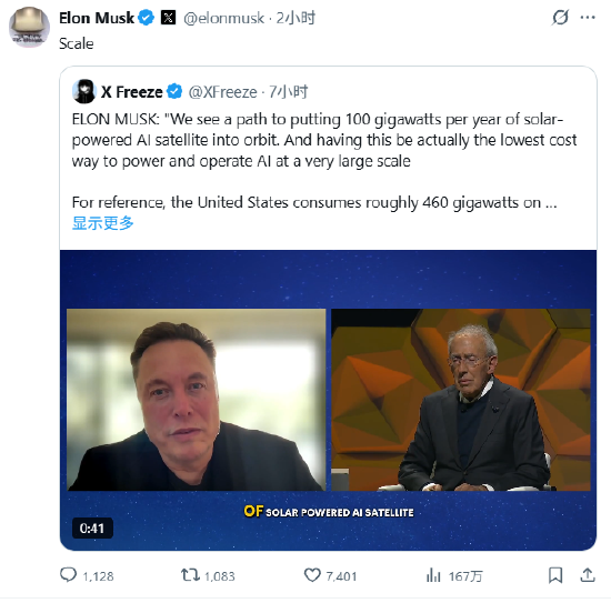 马斯克称计划每年在太空中部属100吉瓦人工智能  第1张